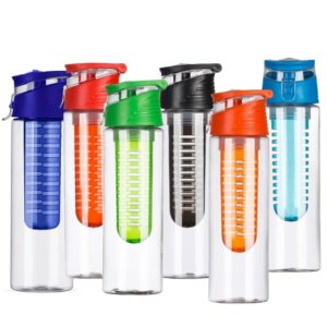 13764B-Squeeze Plástico 700ml com Infusor