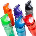 13988-Squeeze Plástico 900ml